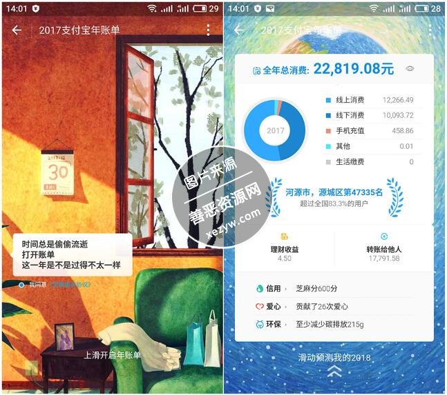支付宝年账单出炉了_看看自己消费了多少