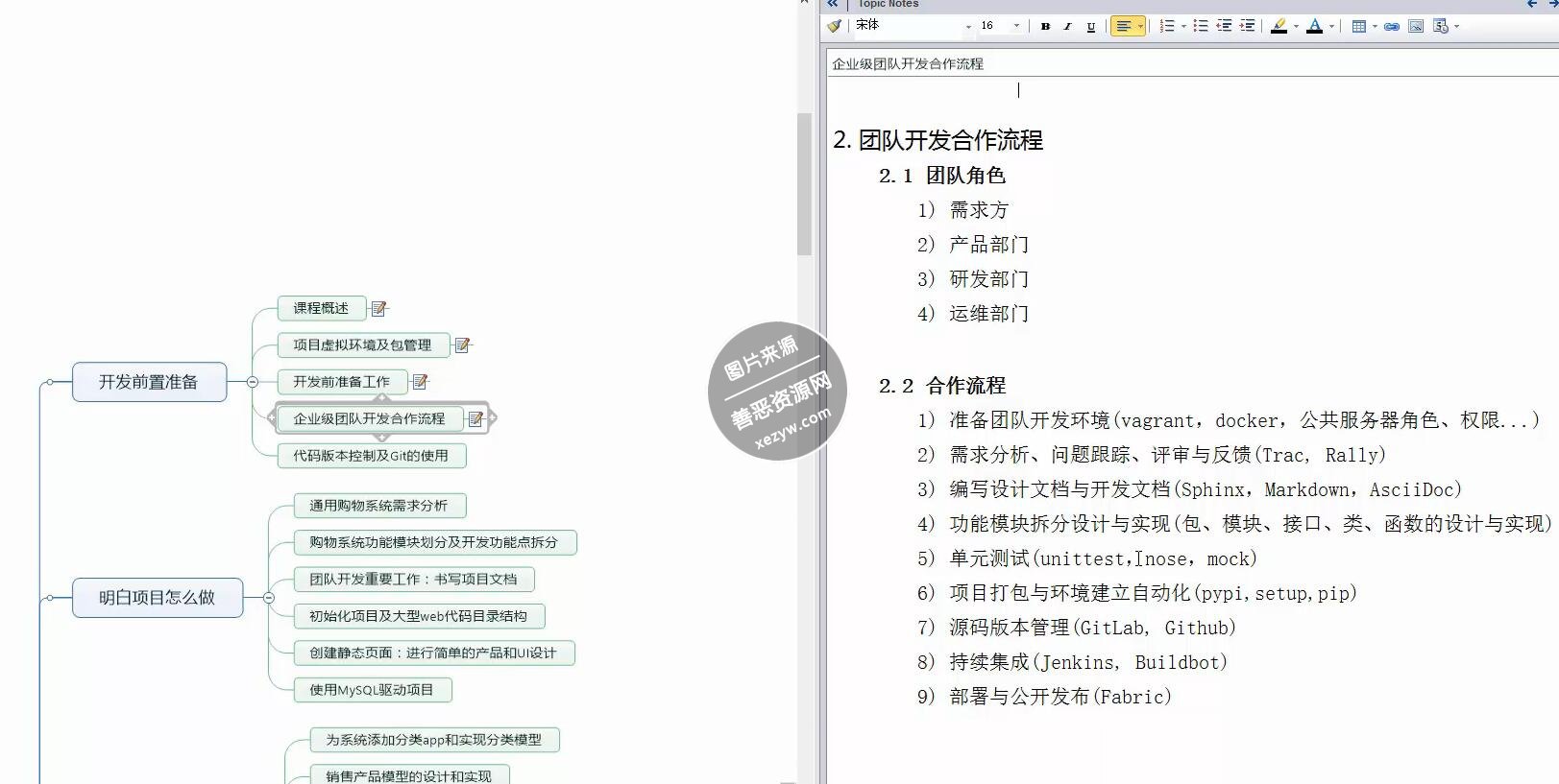 Python从入门到精通教程共40G Python从入门到精通教程共40G