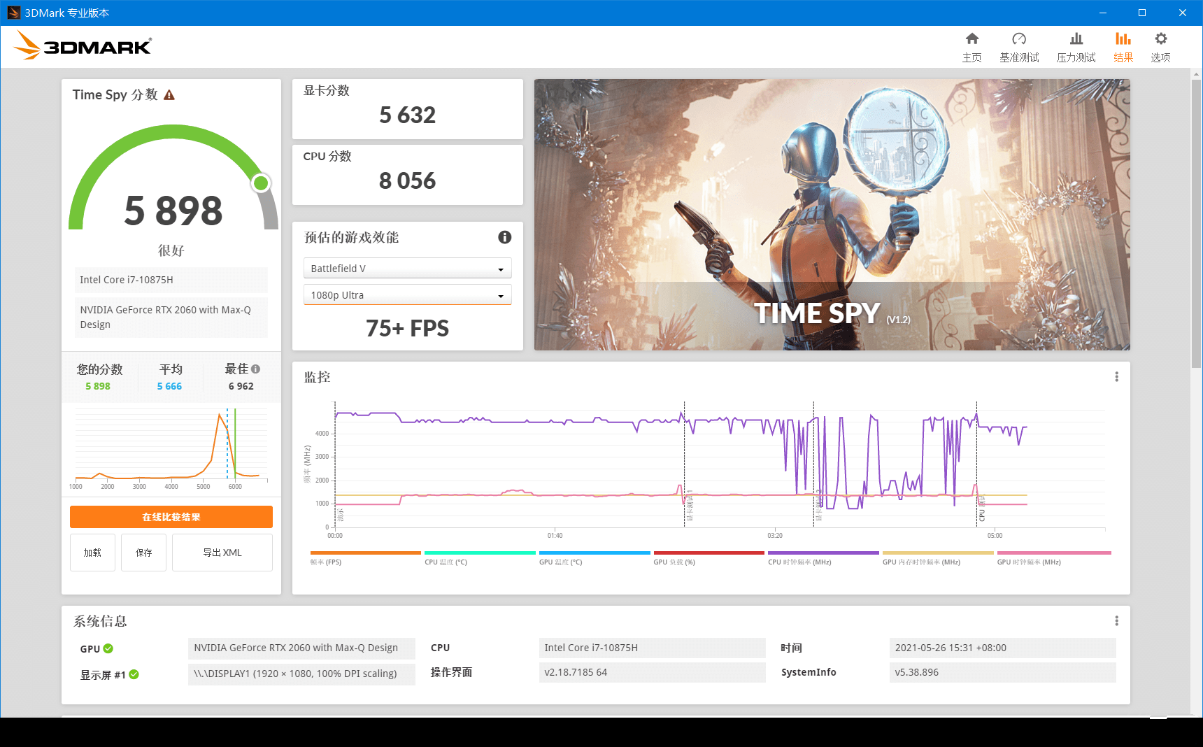 1622025326852940.png 2021052700191195.png